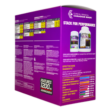 Load image into Gallery viewer, Anabolica Stack MRT/Sandman GH